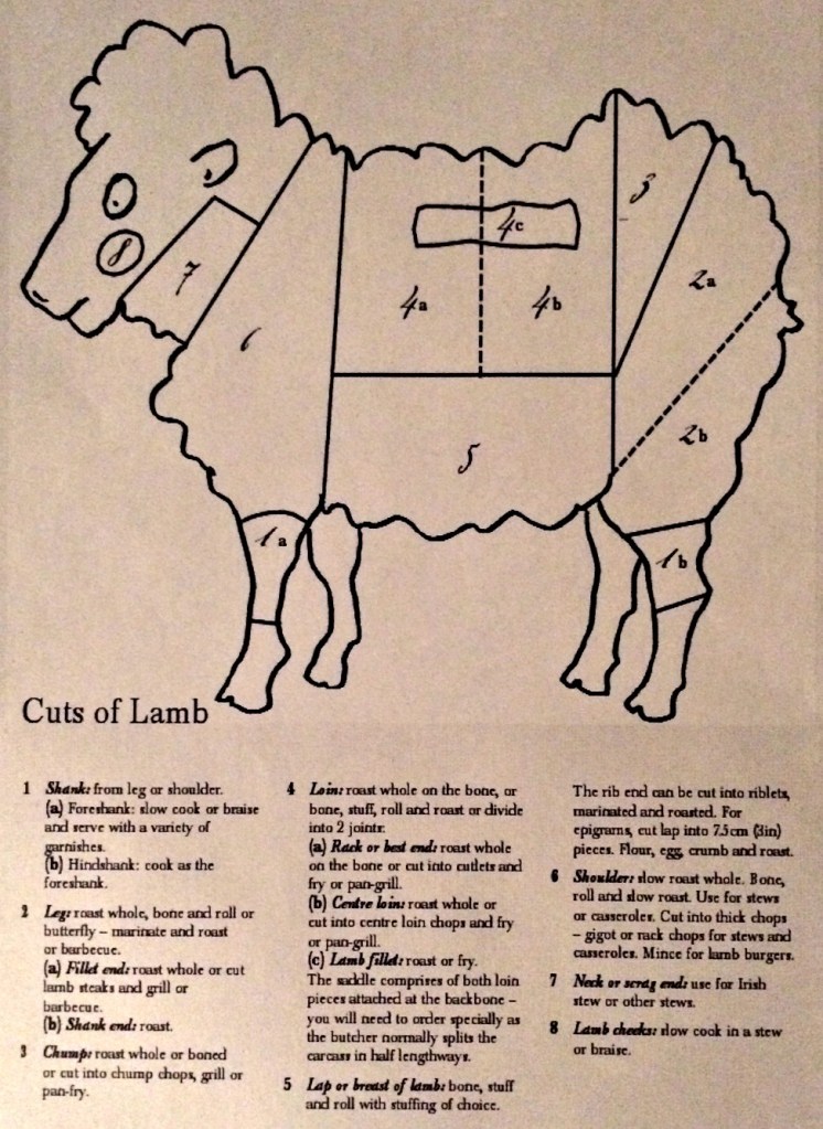 lamb butchery at Ballymaloe Cookery School